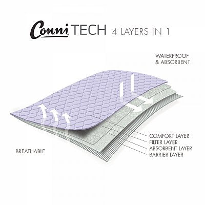 Bed Pad - No Flap