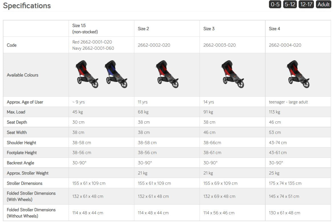 Endeavour Stroller